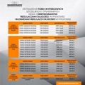 Regulacja uniwersalna 10-15x8